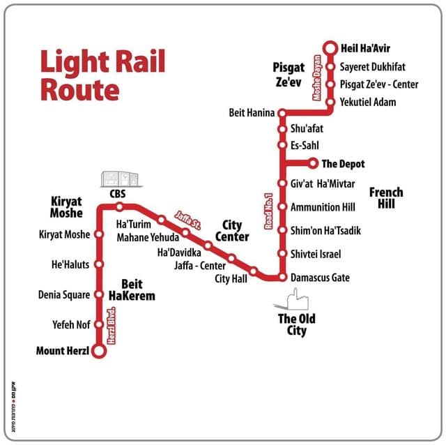 Jerusalemer Straßenbahnhöfe Karte