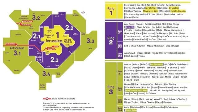 Karte der Jerusalemer Zonen